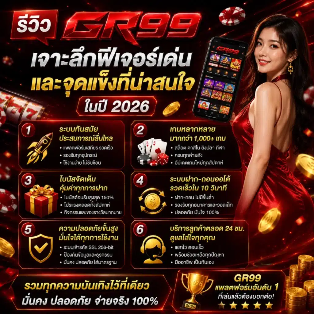 รีวิว GR99 เจาะลึกฟีเจอร์เด่นและจุดแข็งที่น่าสนใจในปี 2026
