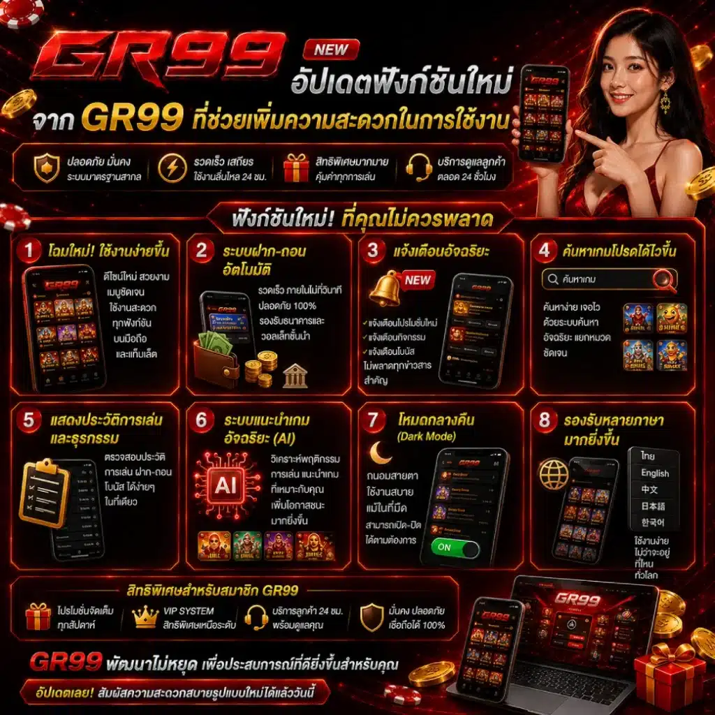 อัปเดตฟังก์ชันใหม่จาก GR99 ที่ช่วยเพิ่มความสะดวกในการใช้งาน