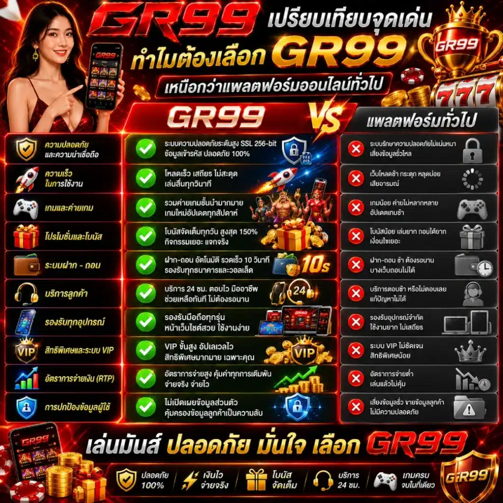 เปรียบเทียบจุดเด่นของ GR99 กับแพลตฟอร์มออนไลน์ทั่วไป